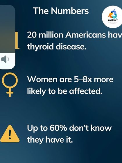 Livstylrs - Personalized Nutrition & Diet Planning Managing Health Conditions with Nutrition photo 4