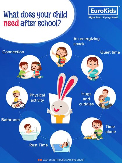 EuroKids - Children's Holiday Camps Expert Guidance for Parents & Educators photo 3