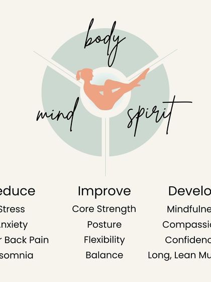 A complete look at how Pilates benefits the body, mind, and spirit. We help you reduce stress, improve core strength, and develop mindfulness.