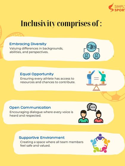 Simply Sport Foundation - Grassroots Sports Development Knowledge & Advocacy photo 3