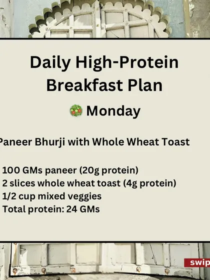High-Protein Breakfast Plan: Monday. Paneer Bhurji with whole wheat toast. This meal provides a total of 24 grams of protein to start your week strong.