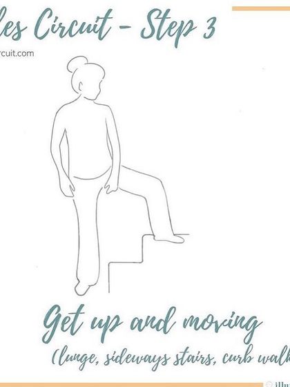 Pujitha Shetty - Prenatal and Postnatal Fitness Classes Labor Positions & Comfort Measures photo 6