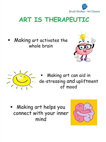 This is why I do what I do! Art is truly therapeutic. It helps us de-stress, connect with ourselves, and activates our brains in a wonderful way. My workshops are built on this belief.