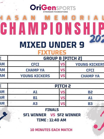 The detailed match and finals schedule for the Mixed Under 9 category.