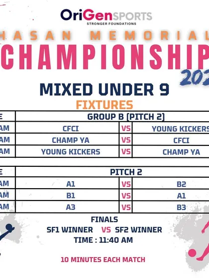 The detailed match and finals schedule for the Mixed Under 9 category.