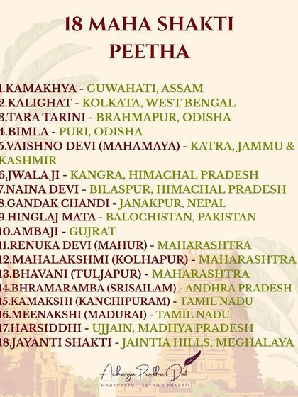 Prakhar Dixit - Astrology & Life Path Consultation The Spiritual Path: Journeys & Reflections photo 7