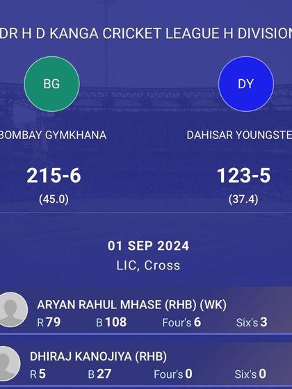 Tournament Champions & Top Performers photo 51