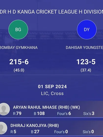 The match scorecard showing Aryan's brilliant 79 runs, proving his skill and temperament.