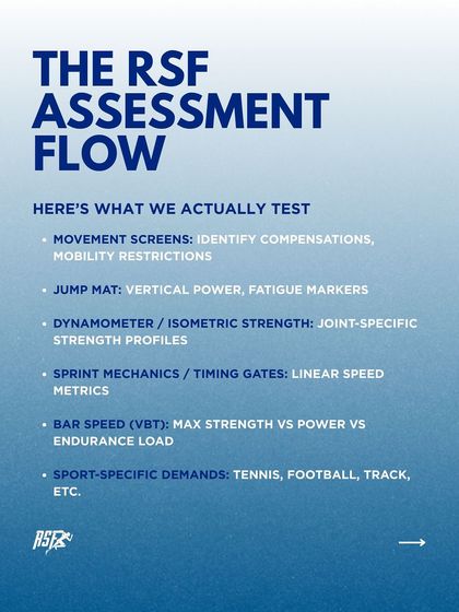 Our Data-Driven Assessment Process photo 4