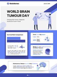 Data-Driven Strategic Consulting