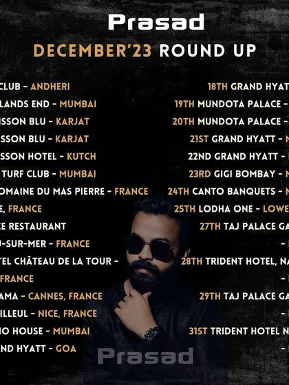 A look back at my December 2023 round-up, from Mumbai to France. A year of hard work is behind me, and I am looking forward to an even more amazing year ahead.