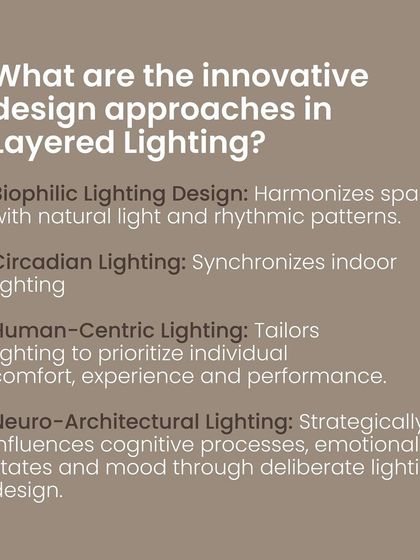 Design Arc Interiors - Commercial Interior Design & Build Our Design Philosophy & Expertise photo 21