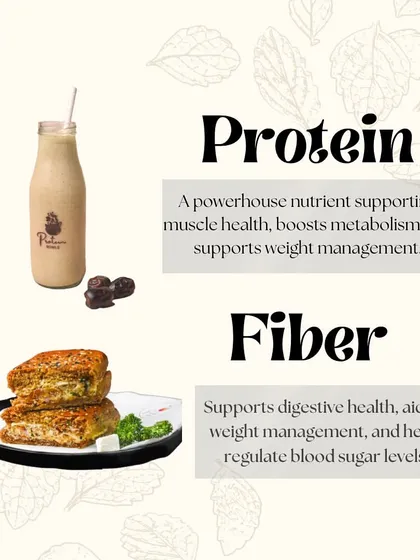 Here's a quick look at the importance of protein and fiber. Protein supports muscle health and metabolism, while fiber aids digestion and helps regulate blood sugar.