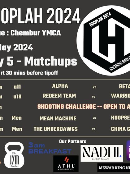 Tournament Schedules & Results photo 21