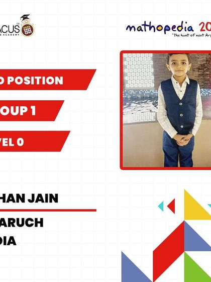 Abacus D Maths Academy - Educational Franchise & Teacher Training Mathopedia: Our Annual Competitions photo 231