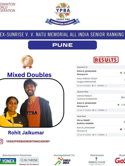 Yadav Pro Badminton Academy - Professional Badminton Coaching Programs National Champions & Medalists photo 28