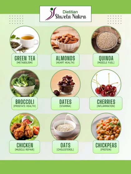 For men's health, I recommend foods like green tea for metabolism, almonds for heart health, and chicken for muscle repair. A strong diet is the foundation of men's wellness.
