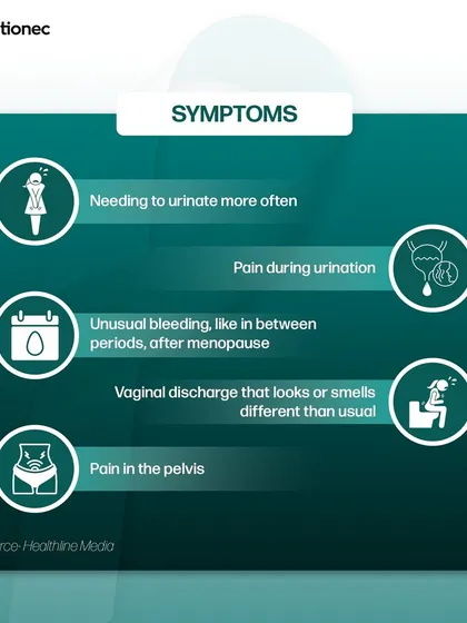 As part of Cervical Cancer Awareness Month, we share the common symptoms of the disease. By educating women about what to look for, we empower them to seek early diagnosis, which is critical for better treatment outcomes.