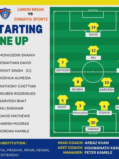 The MFA League Campaign photo 9