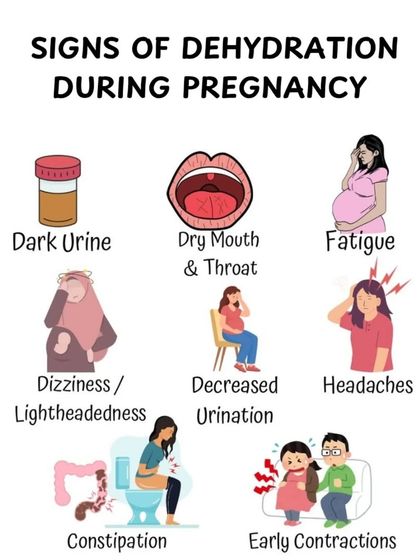 Dehydration can cause issues like fatigue, headaches, and even early contractions. This guide shows the key signs to watch for, such as dark urine and dry mouth, reminding you to stay hydrated for your health and your baby's.