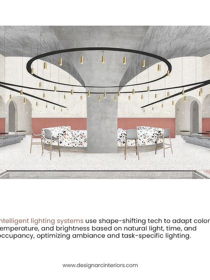 Design Arc Interiors - Commercial Interior Design & Build From Concept to Reality: Our Process photo 17