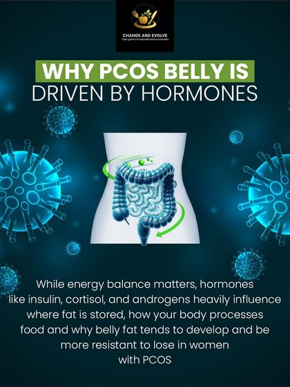This graphic explains how hormones like insulin and cortisol heavily influence how your body processes food and why belly fat is more resistant to loss in women with PCOS.