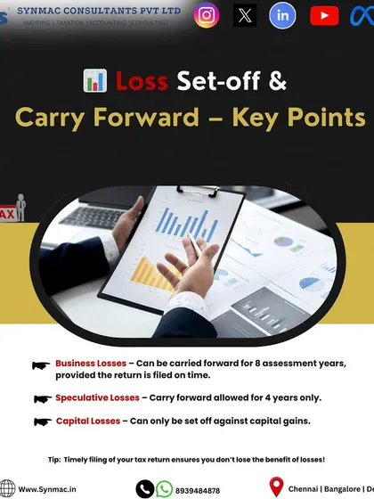 If your business has incurred a loss, don't worry. I can guide you on how to properly set off and carry forward business losses, speculative losses, and capital losses to reduce your tax liability in future years, provided you file your return on time.