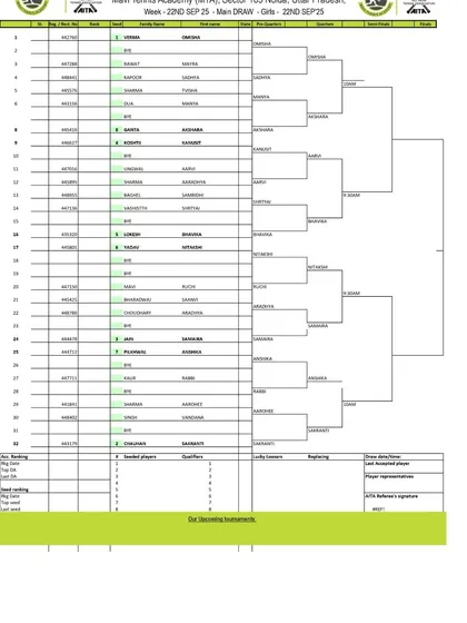 Order of Play for Day 3 of the AITA CS7 U-14 & U-16 tournament in September 2025, showing the Girls' U-16 Main Draw.