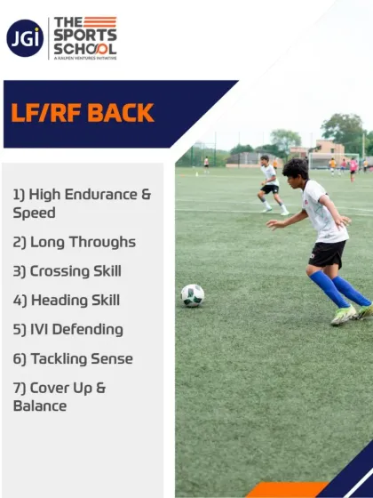 The Sports School - Integrated Sports Academy The Football Grind: Training with Bengaluru FC photo 12