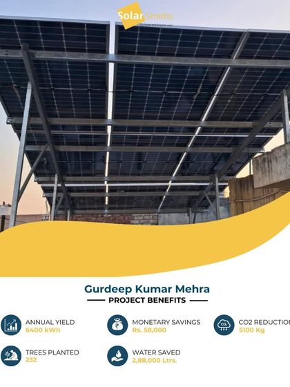 This elevated solar installation for Gurdeep Kumar Mehra generates 6,400 kWh annually. It saves him ₹58,000 per year while having the environmental equivalent of planting 232 trees.