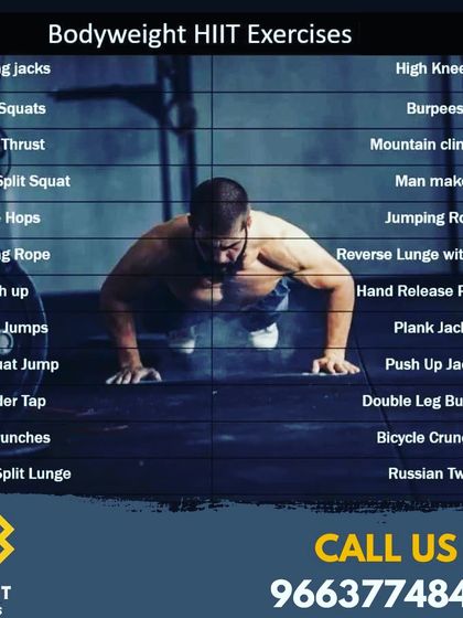 Habit Fitness - Personal Training & Strength Coaching Fitness Knowledge & Resources photo 4