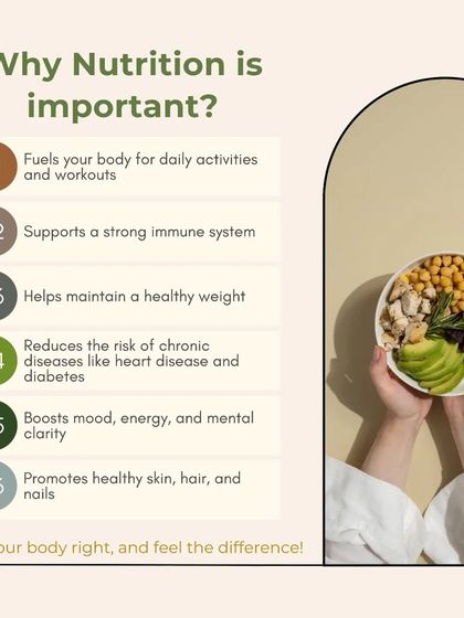 This infographic explains why balanced nutrition is so important. It's the fuel for your daily life, the foundation of a strong immune system, and a key factor in your mood, energy, and even the health of your skin and hair.