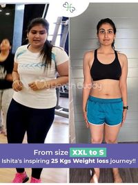 Weight & Fat Loss Coaching