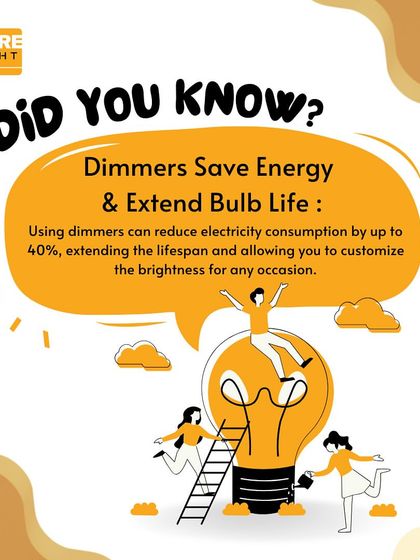 Did you know that using dimmers can reduce your electricity consumption by up to 40 percent? By lowering the brightness, you not only save energy and money but also extend the life of your bulbs. It is a smart choice for your wallet and the environment.