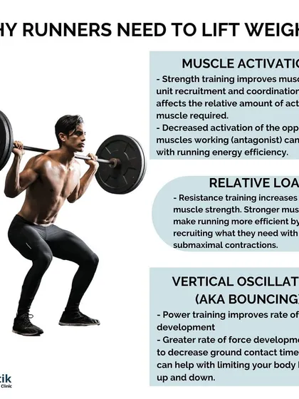 Lifting weights improves muscle activation and coordination, allowing your body to recruit only the necessary muscle fibers. This increases your relative strength and reduces wasted energy from bouncing, or vertical oscillation.