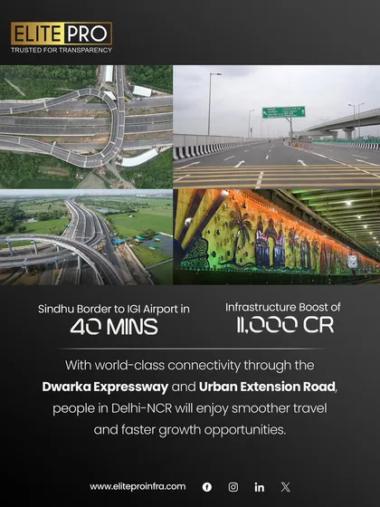 We track key infrastructure developments like the Dwarka Expressway and Urban Extension Road. This infographic shows how improved connectivity is creating new growth opportunities for real estate investors in Delhi-NCR.