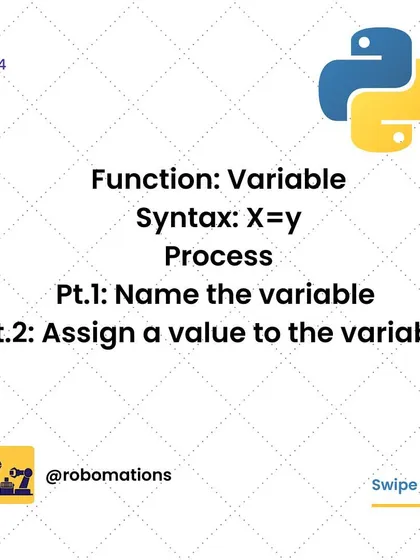 Variables are a fundamental concept in programming. This guide breaks down the two step process of naming a variable and assigning a value to it.