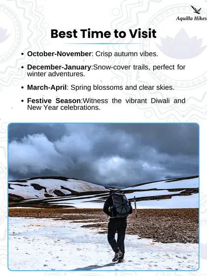 Wondering about the best time to visit Kedarkantha? This guide shows you the ideal seasons, from the crisp autumn vibes of October to the heavy snow of December and January.