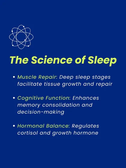 The Science of Sleep: This infographic breaks down how deep sleep facilitates muscle repair, enhances cognitive function for better decision-making, and regulates crucial hormones like cortisol and growth hormone.