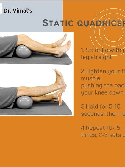This graphic explains how to perform a Static Quadriceps exercise. This is a foundational exercise to activate the thigh muscles without bending the knee, making it ideal for early stages of knee pain recovery.