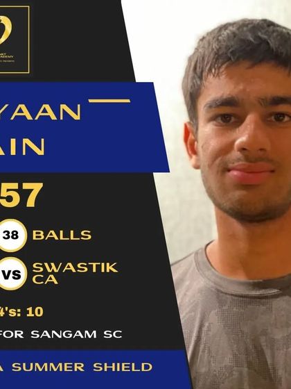 Our Stars: The Road to Pro Cricket photo 117