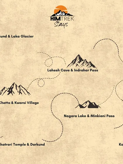 A map showcasing the perfect circuit of treks around Mcleodganj and the Chamba Valley, including Triund, Indrahar Pass, and Kareri Lake.