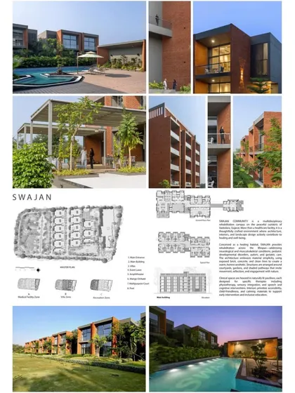 The project board for the 'SWAJAN Community' rehabilitation center, illustrating the master plan and key architectural features.