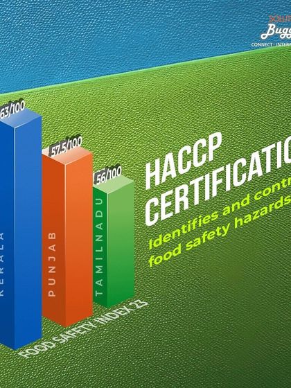 HACCP certification is a systematic approach to food safety that identifies and controls potential hazards. I help implement HACCP systems to ensure your food products are safe for consumers and meet international standards.