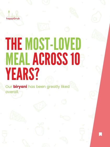 The most-loved meal across our 10 years? Our biryani has been the consistent fan favorite.