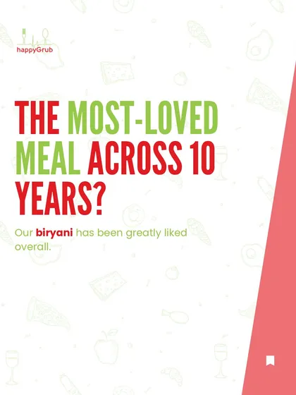 The most-loved meal across our 10 years? Our biryani has been the consistent fan favorite.