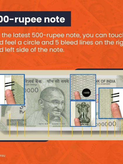 Bhanzu - Online Math Classes for Kids (K-9) Did You Know? Fun Math Facts photo 49