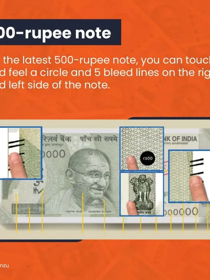 On the 500-rupee note, you can feel an embossed circle and five bleed lines on the right and left sides, another tactile feature for identification.