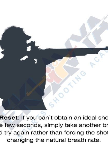 The 'Reset' phase. If the shot isn't ideal, we teach our shooters to reset and take another breath rather than forcing it.