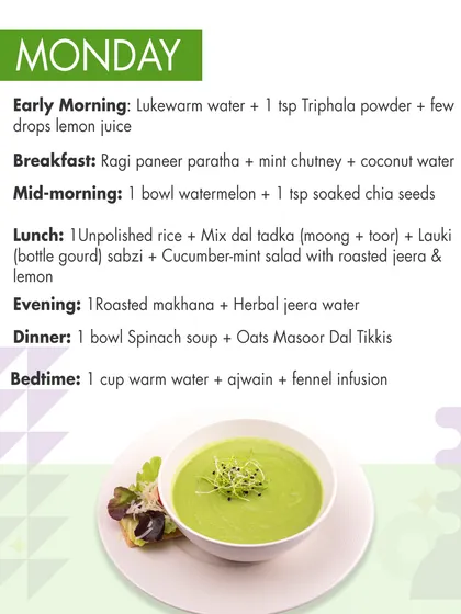 Monday's plan for summer weight loss starts with triphala water for detoxification. Meals like ragi paneer paratha and spinach soup are light, hydrating, and packed with nutrients to support your metabolism.